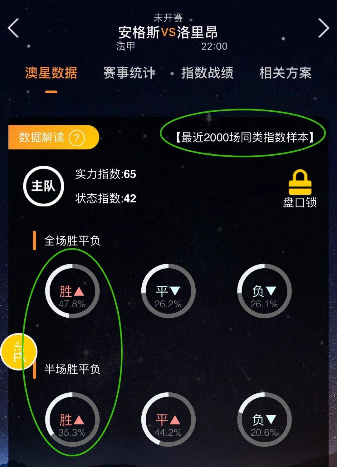 的后卫在